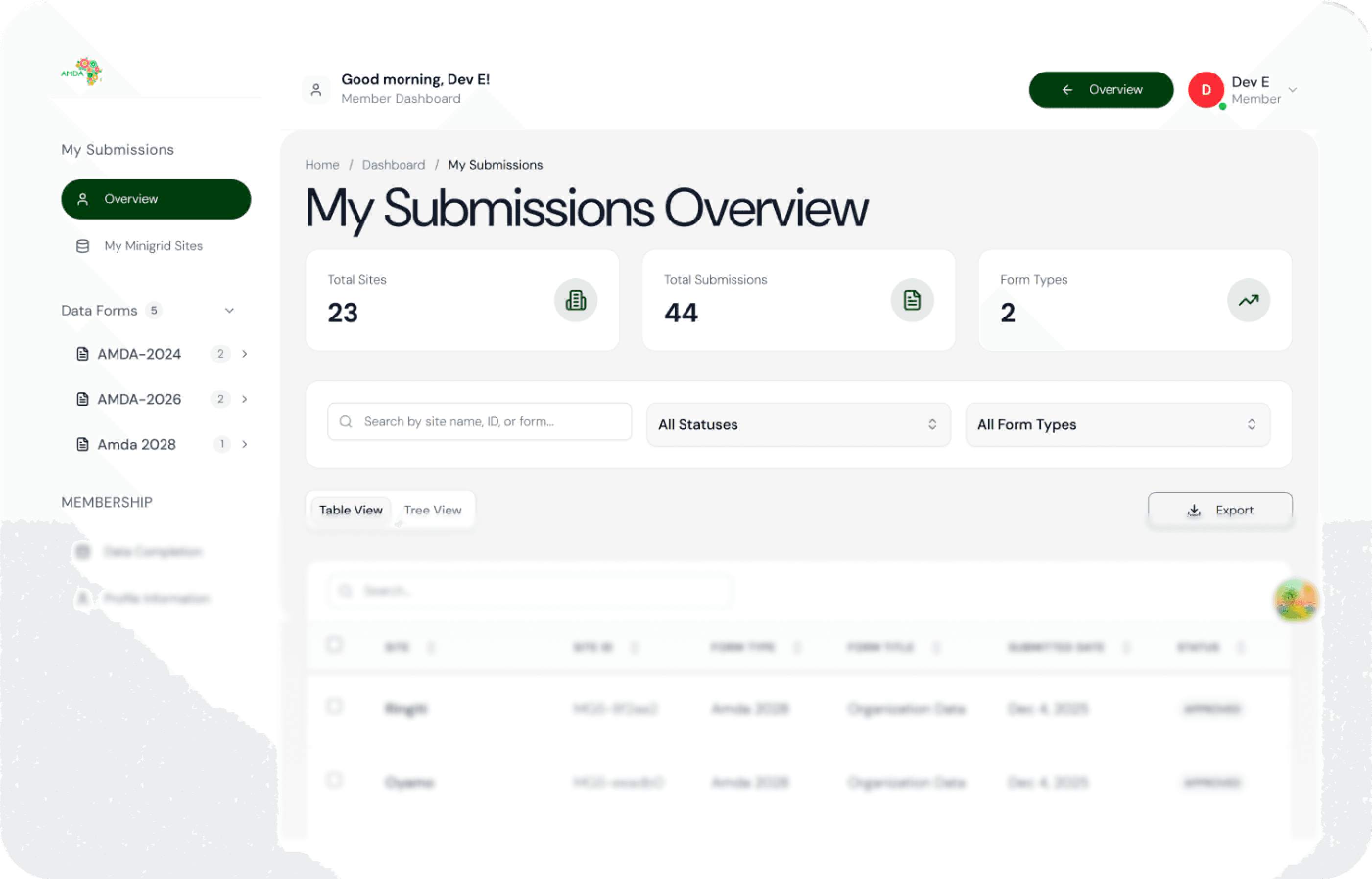 The AMDA Data Collection Hub